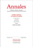 Revue Annales. Histoire, Sciences sociales, n° 2023/2