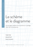 Le schème et le diagramme